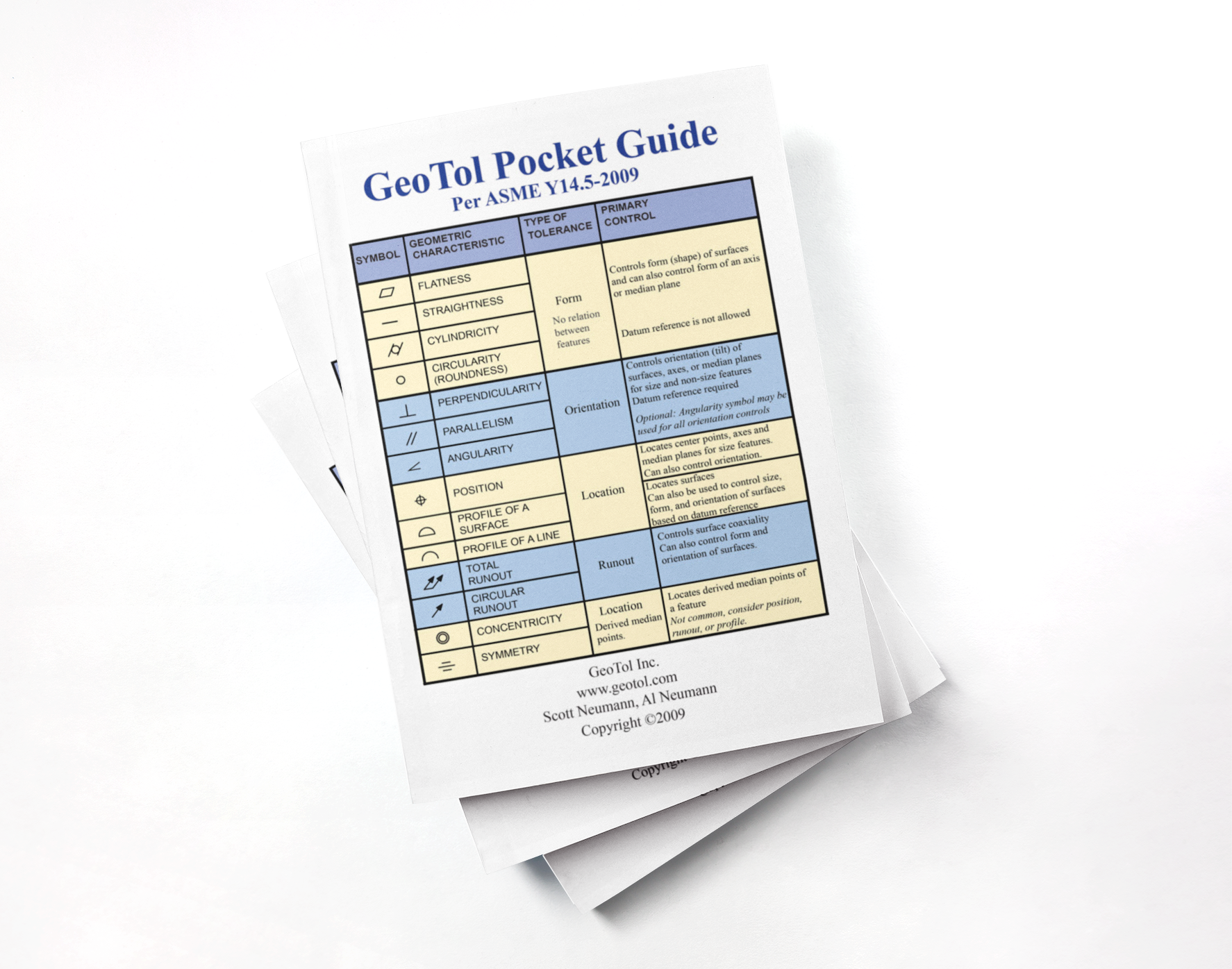 GeoTol Pro Fundamentals Pocket Guide (pack of ten) 2009