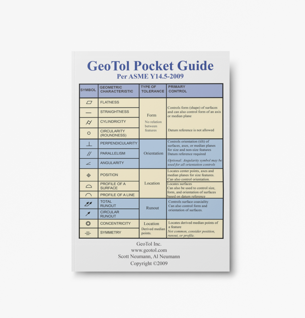 GeoTol Pro Pocket Guide Per ASME Y14.5-2009 (Single)