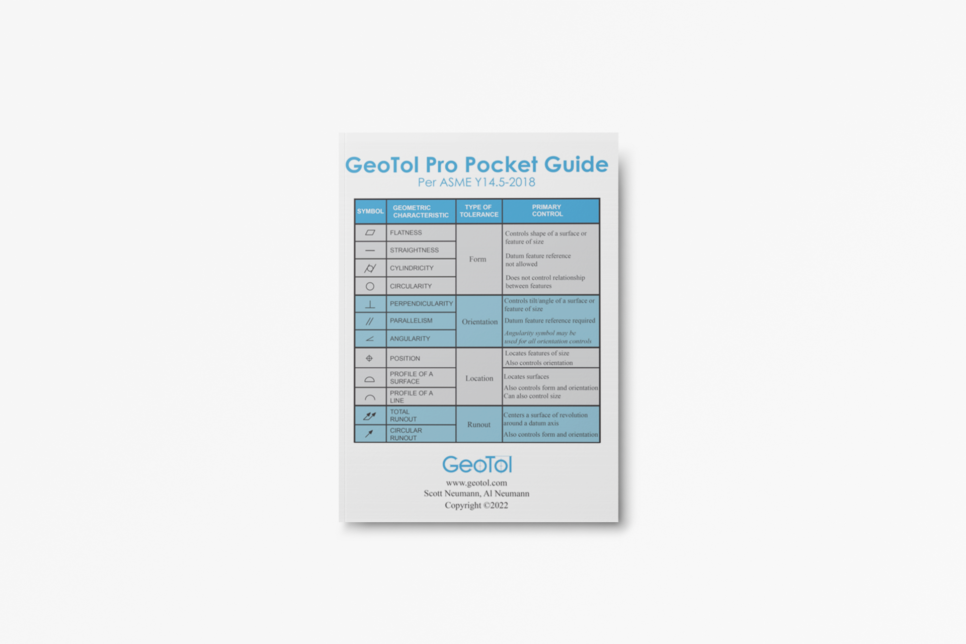 GeoTol Pro 2020 Pocket Guide (single)